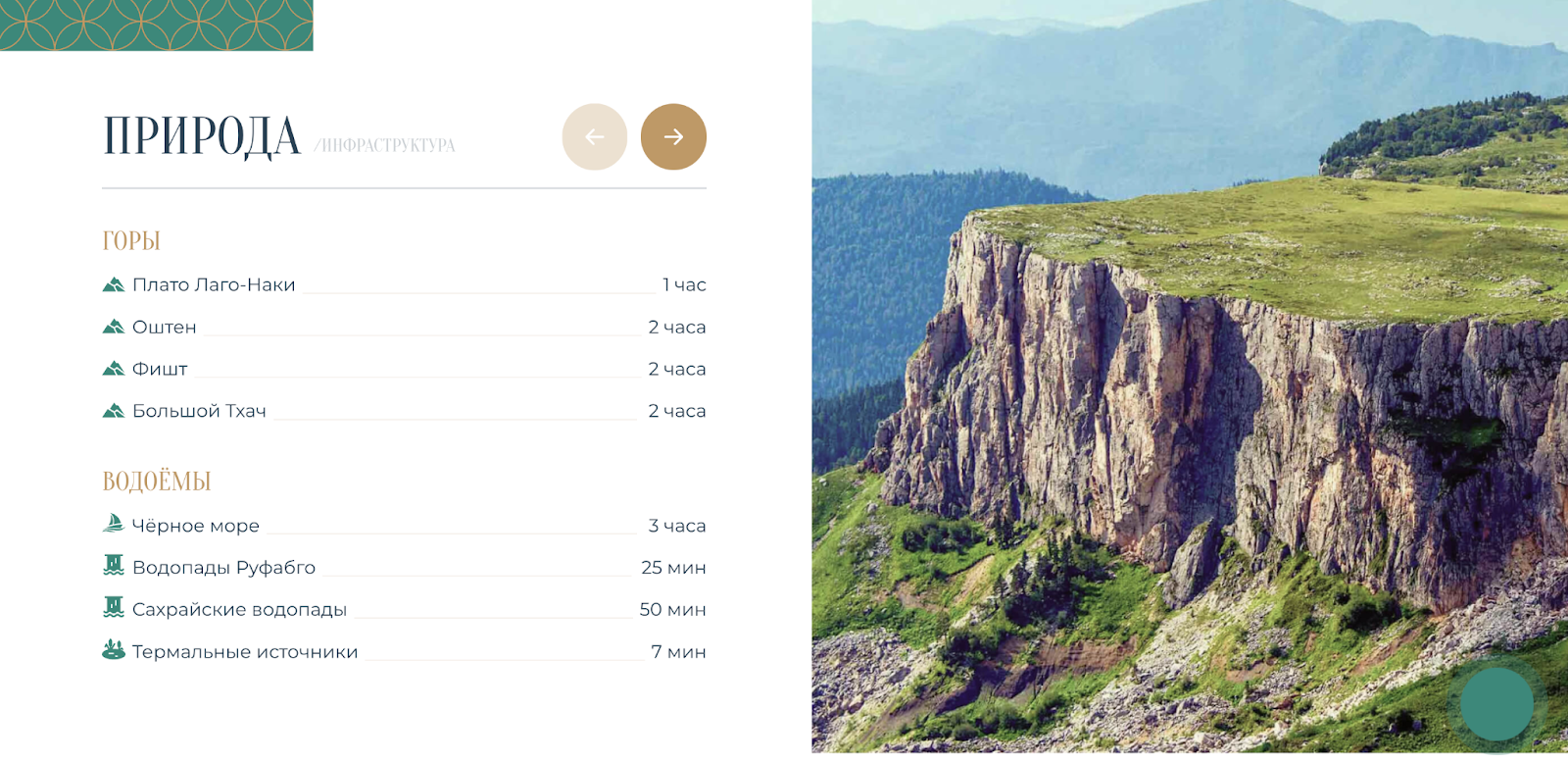 жк курортный регион жк курортный регион