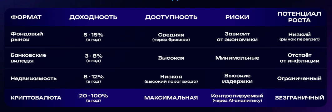 александр никитин криптовалюта александр никитин криптовалюта