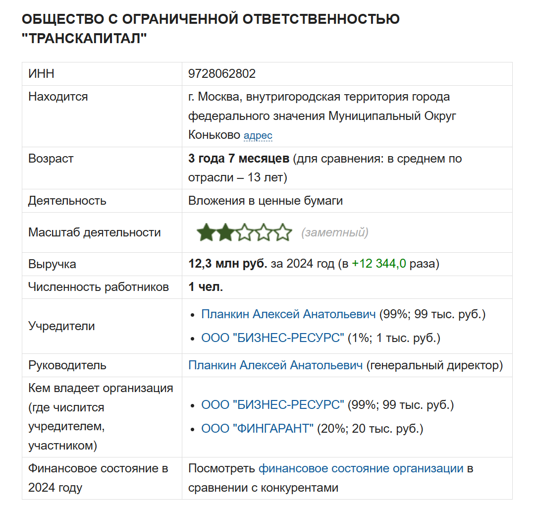 алексей планкин телеграмм алексей планкин телеграмм