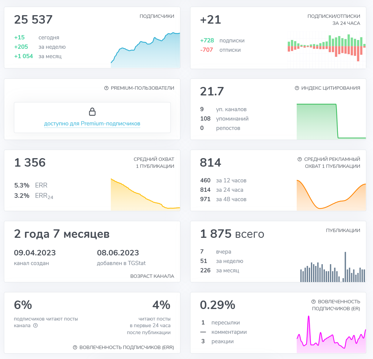 aleksey plankin тг aleksey plankin тг