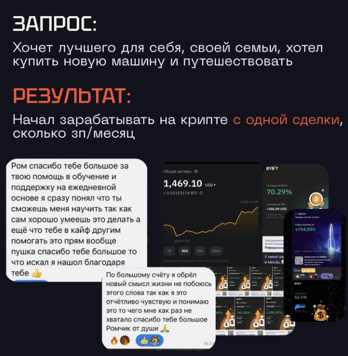chuprovcrypto chuprovcrypto