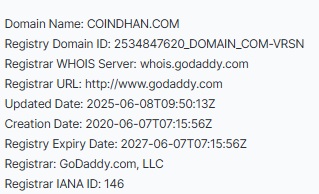 coindhan coindhan