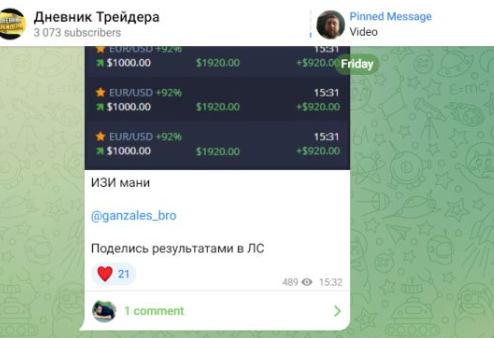 дневник трейдера телеграм дневник трейдера телеграм