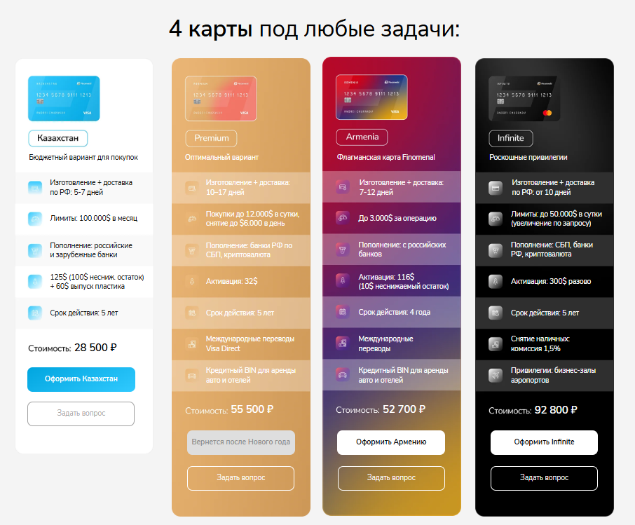 финоменал карты отзывы финоменал карты отзывы