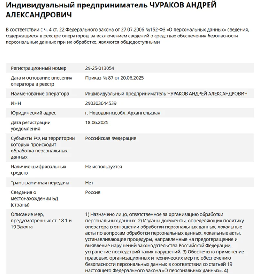 финоменал зарубежные карты финоменал зарубежные карты