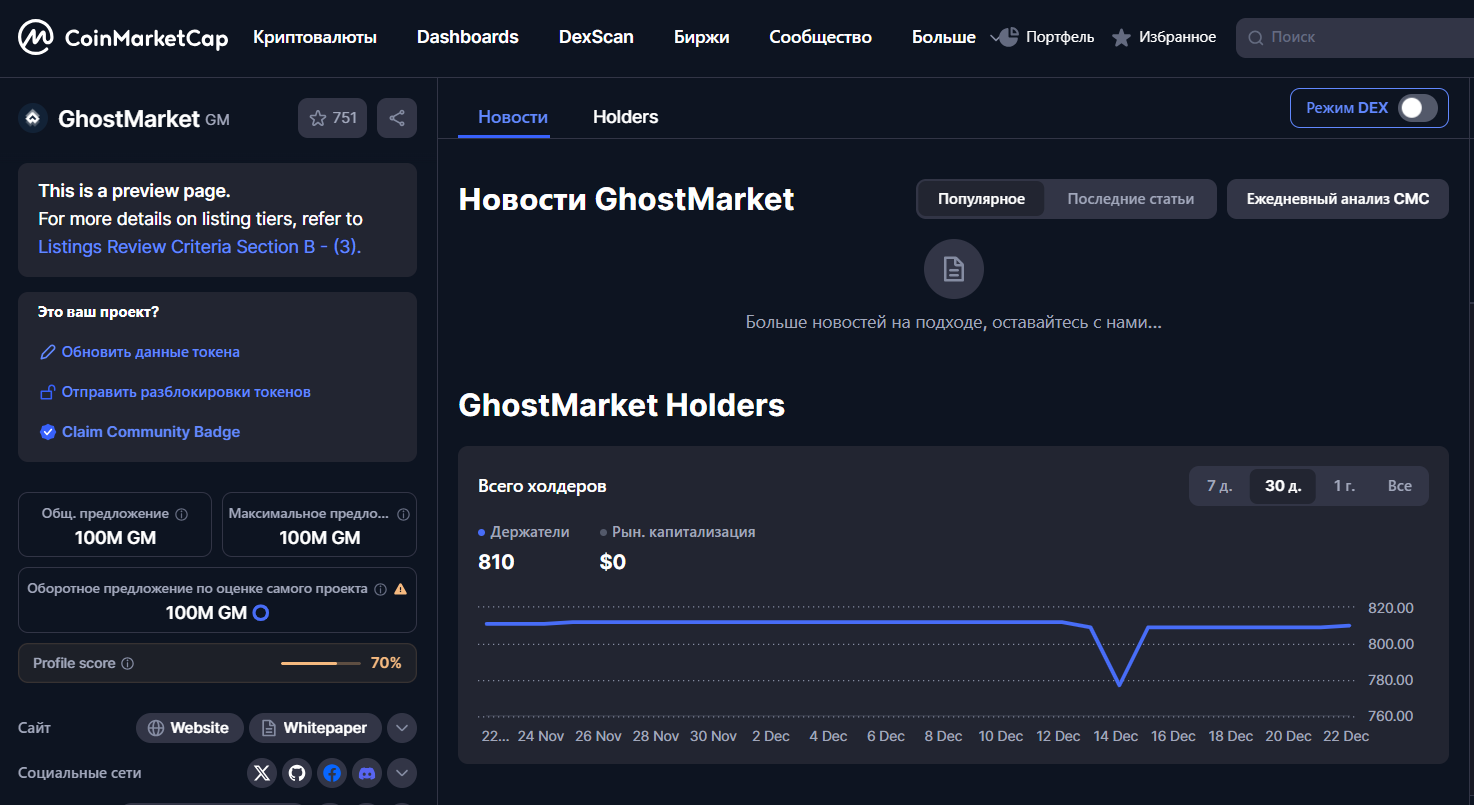 ghost market ghost market