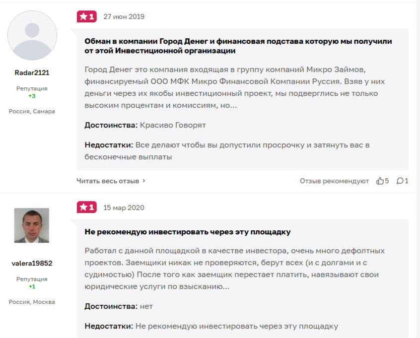 Город Денег отзывы Город Денег отзывы