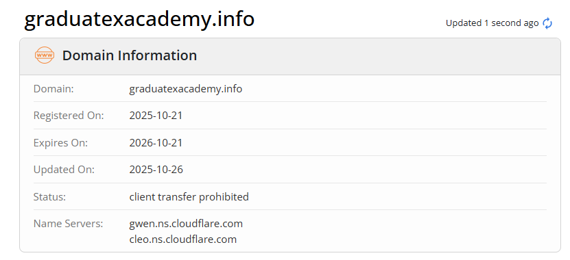 graduatex academy graduatex academy