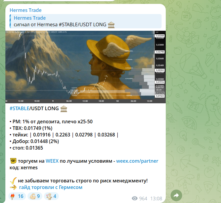 Hermes Trade Hermes Trade