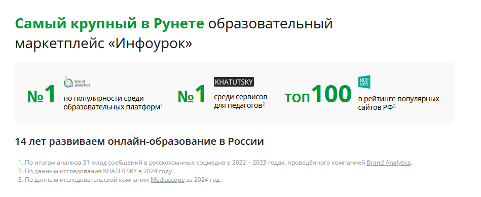 infourok отзывы infourok отзывы