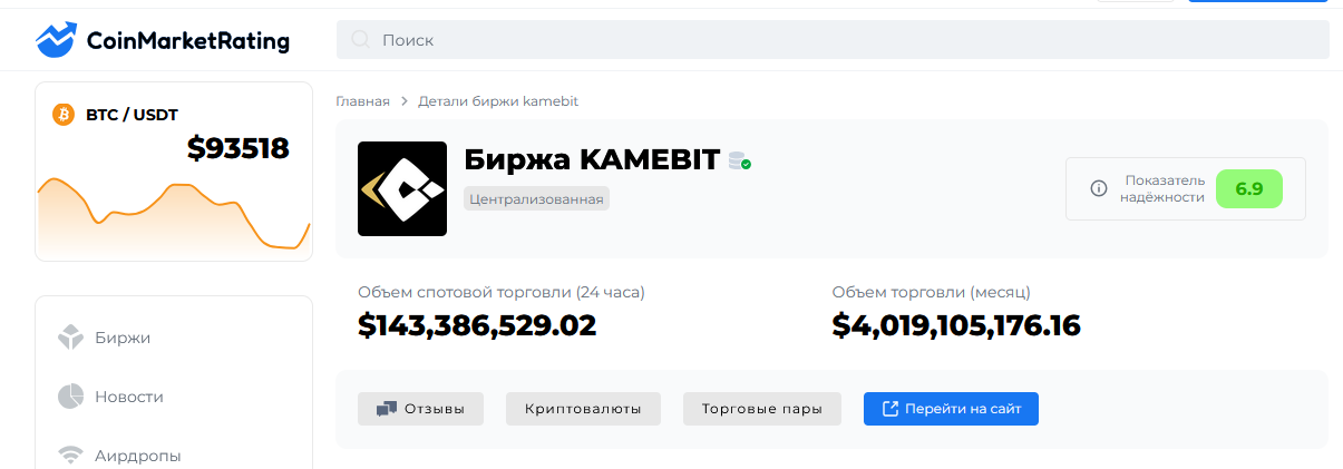 kamebit com kamebit com