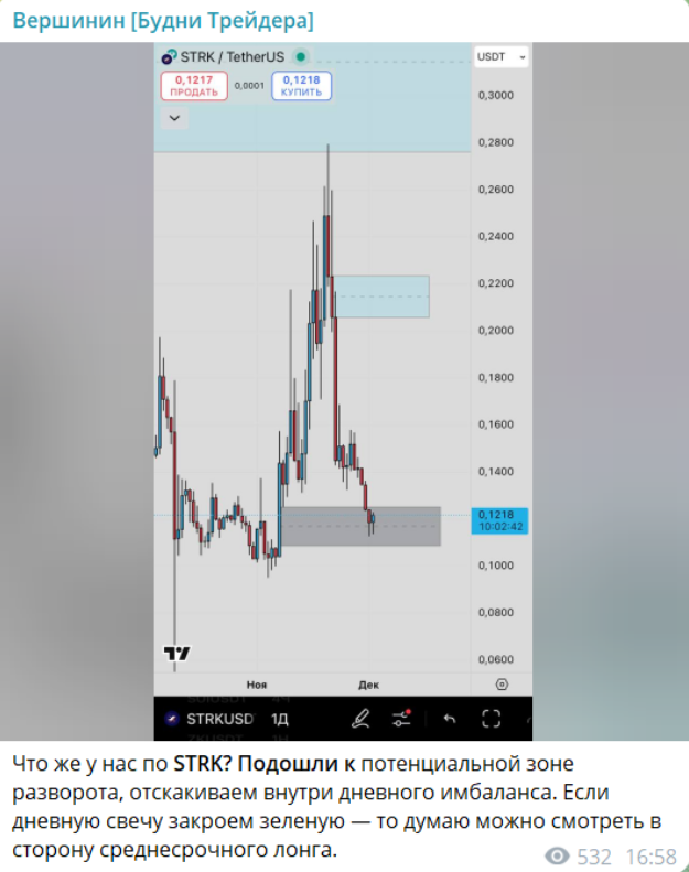 Канал Telegram Вершинин Будни Трейдера отзывы об Александре Alex Tradex Канал Telegram Вершинин Будни Трейдера отзывы об Александре Alex Tradex