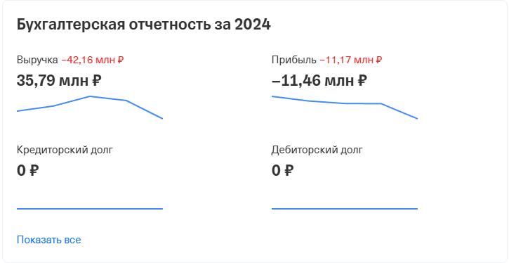 marketcall marketcall