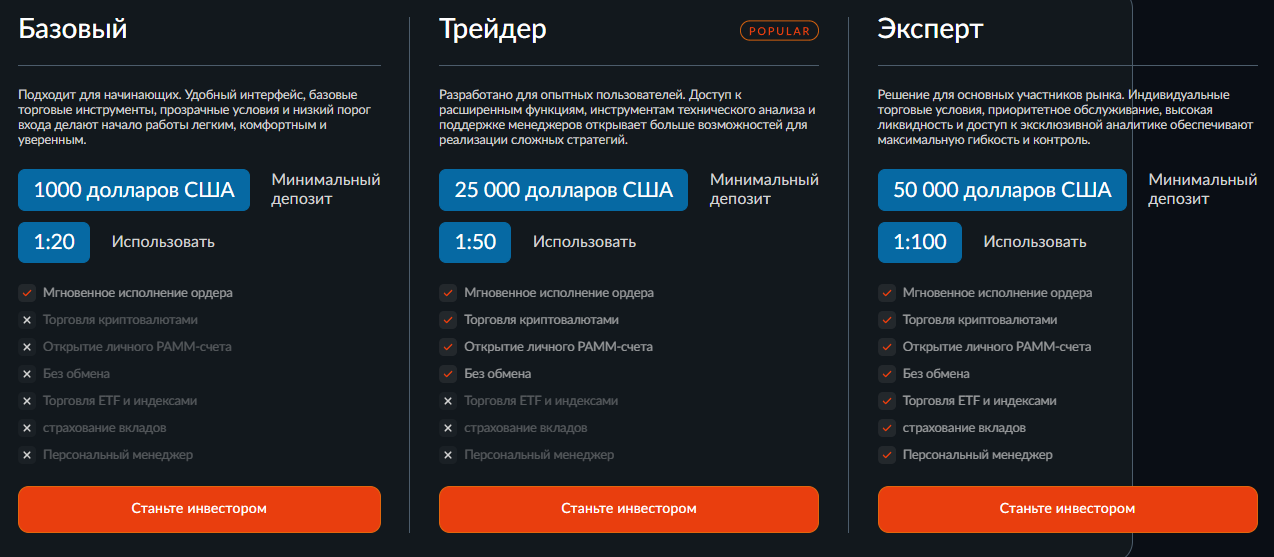 mba luniro co отзывы mba luniro co отзывы