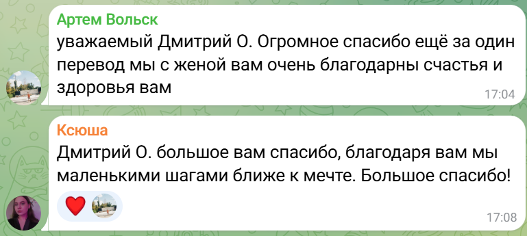 мнетебе телеграм отзывы мнетебе телеграм отзывы