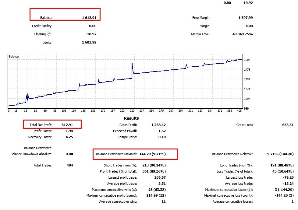 nitrogpt forex nitrogpt forex