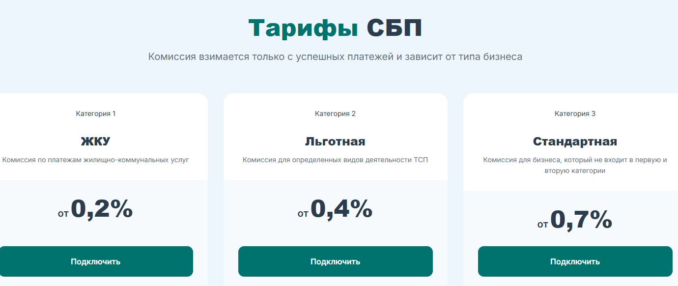 pay master телеграм pay master телеграм