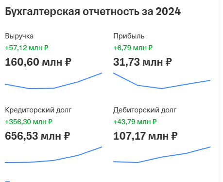 пэймастер пэймастер