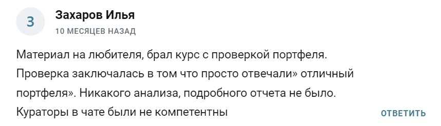 Profinansy ru Profinansy ru