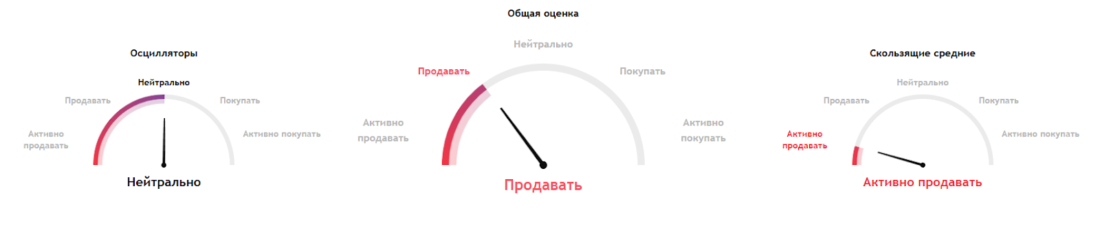 resolv coin resolv coin