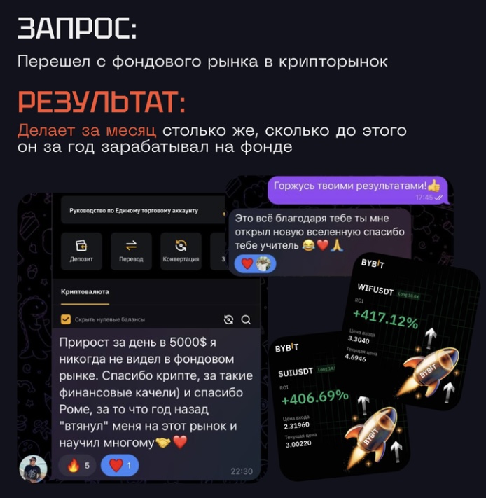 Роман Чупров Роман Чупров