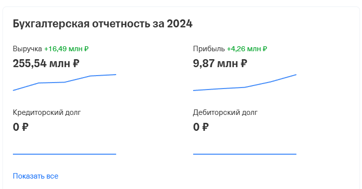 школа трейдинга евгения михеева отзывы школа трейдинга евгения михеева отзывы