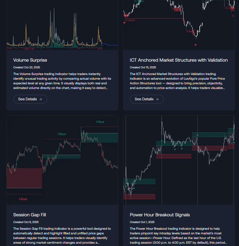 smart money concept lux algo smart money concept lux algo