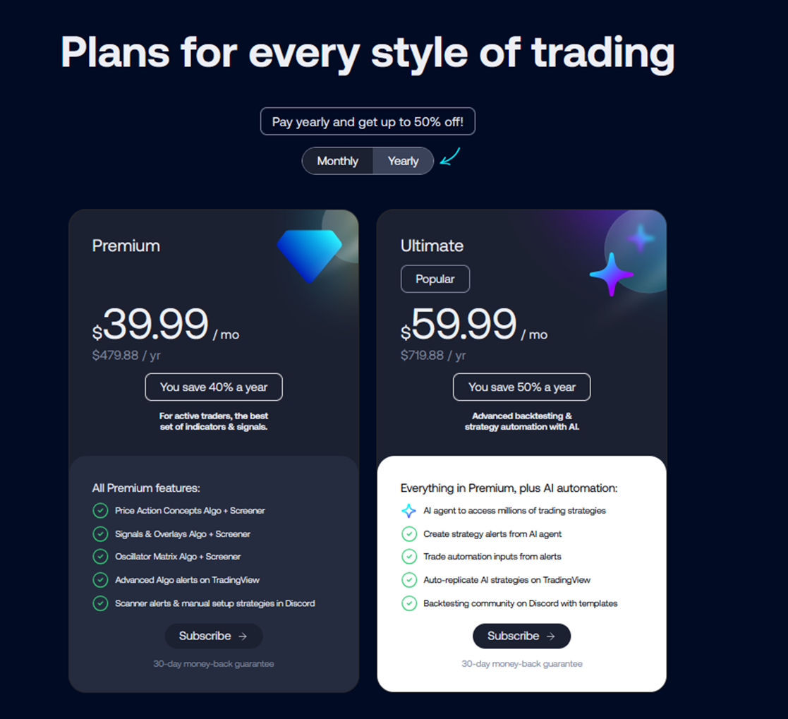 smart money concepts smc luxalgo smart money concepts smc luxalgo