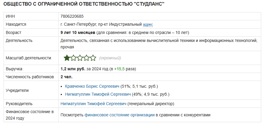 studlance ru studlance ru