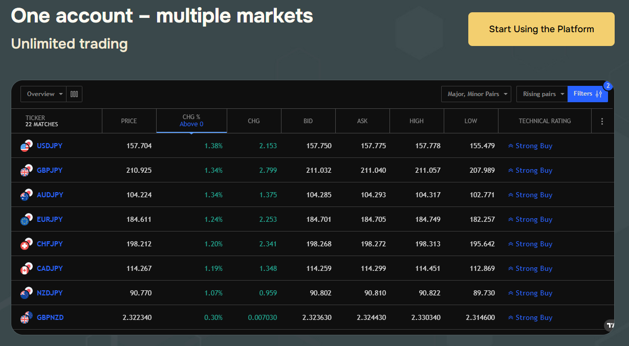 trelvona com trelvona com