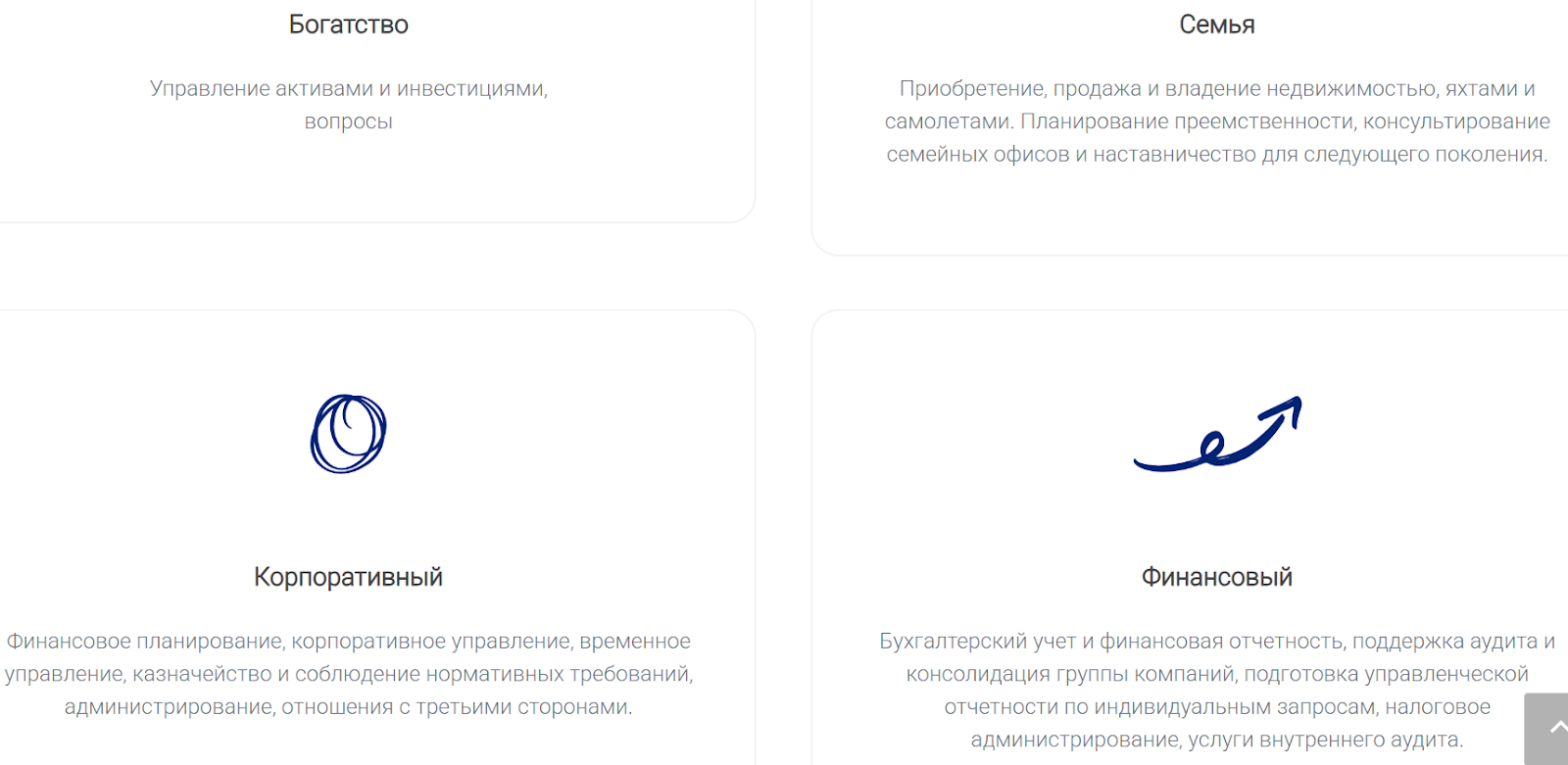 Whitecliff Investment Management Москва Сити Whitecliff Investment Management Москва Сити