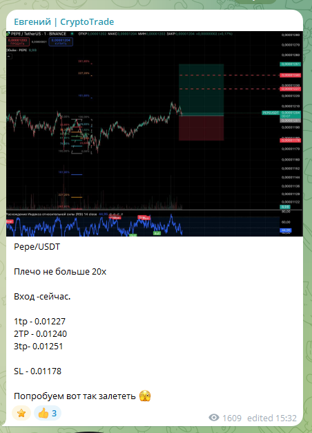 евгений cryptotrade евгений cryptotrade