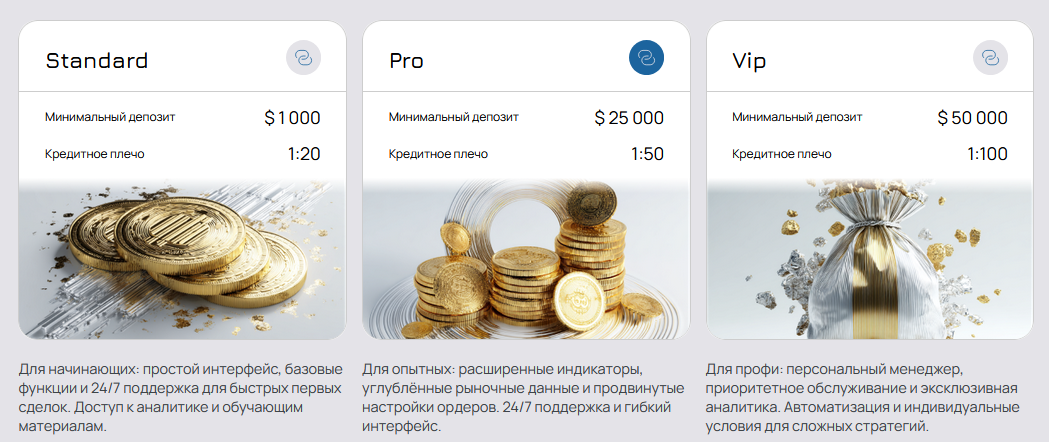 acko ira click отзывы acko ira click отзывы