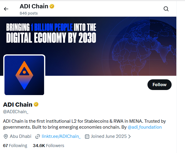 adi token прогноз цены adi token прогноз цены