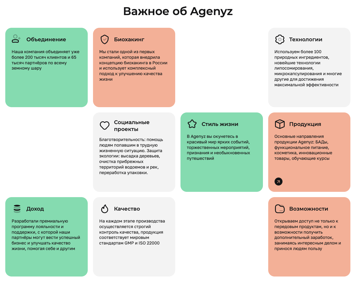 agenyz что это за компания отзывы agenyz что это за компания отзывы