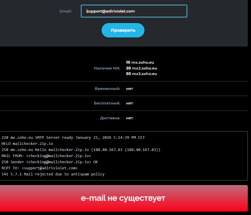 ar vlet pro ar vlet pro