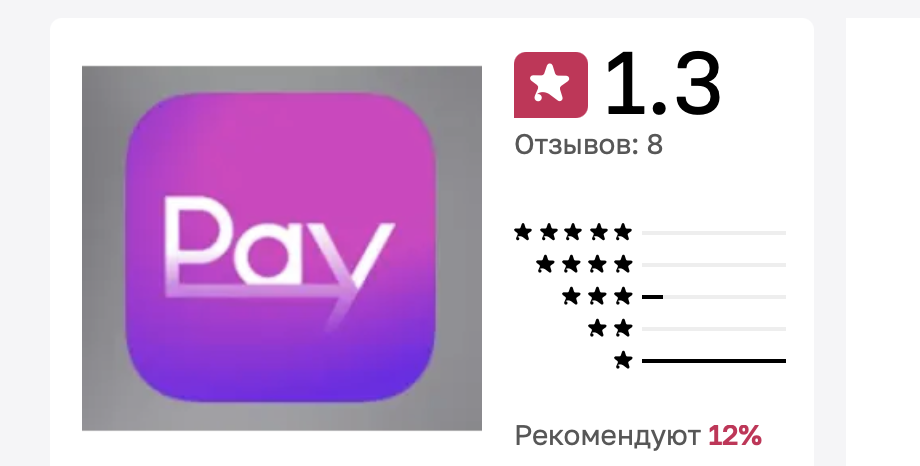 баланс пей вб отзывы баланс пей вб отзывы
