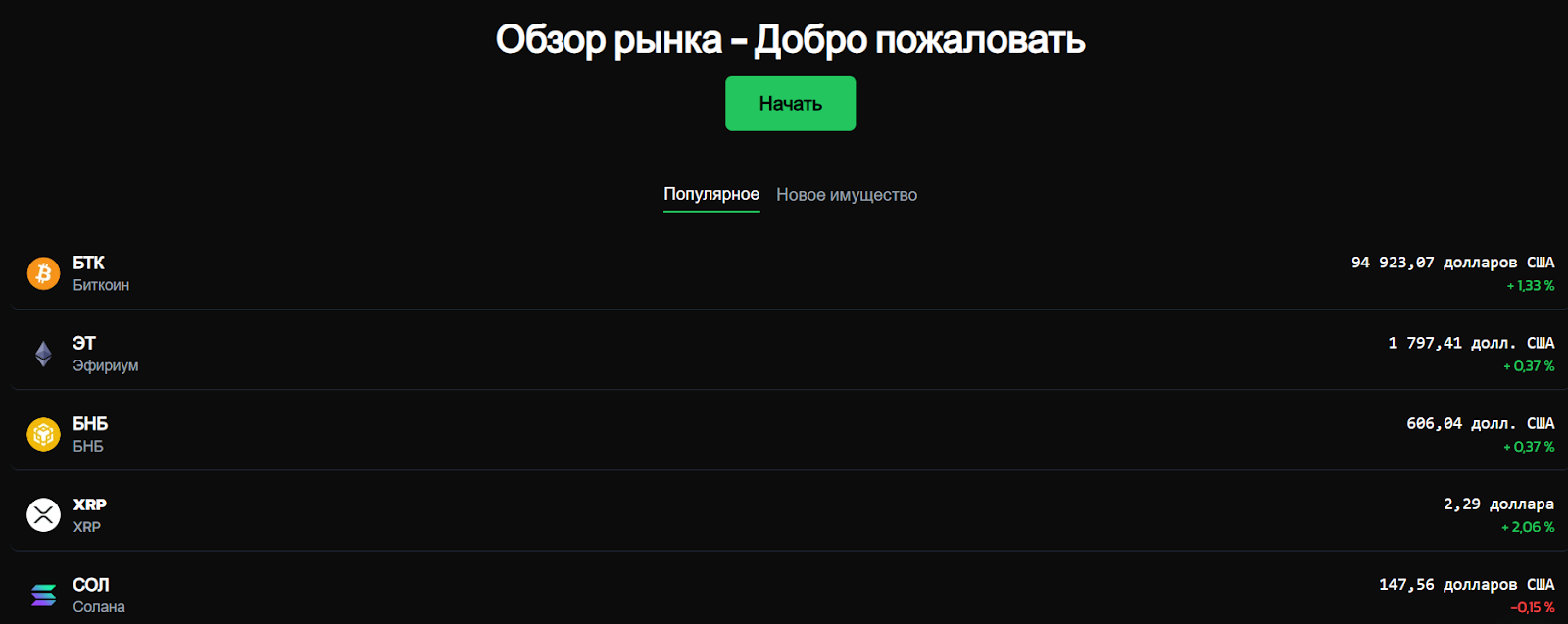 binariox io отзывы binariox io отзывы