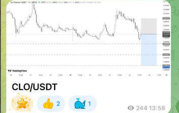 david svetlovtr david svetlovtr