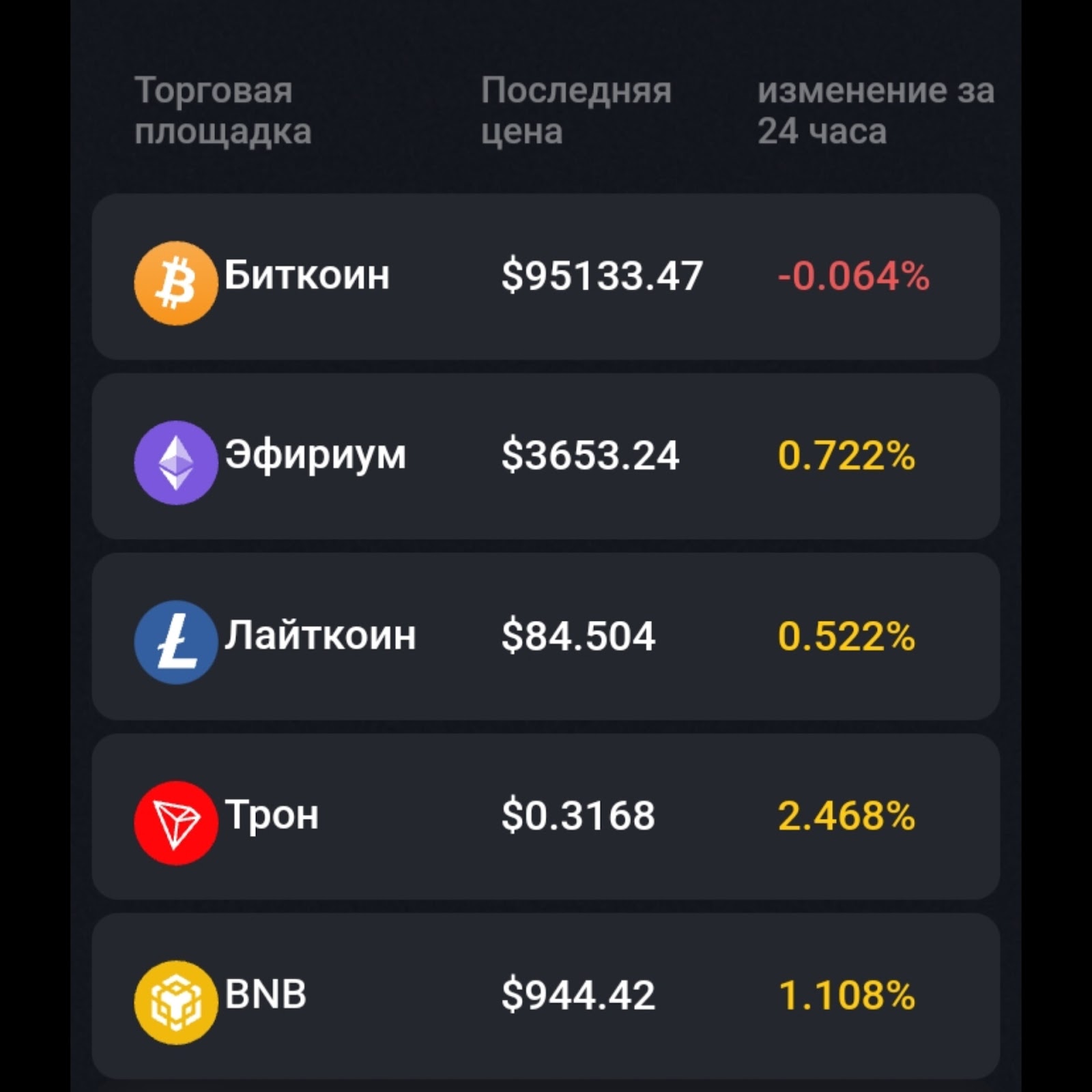 факсивер факсивер
