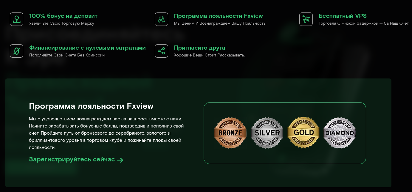 fxview отзывы fxview отзывы