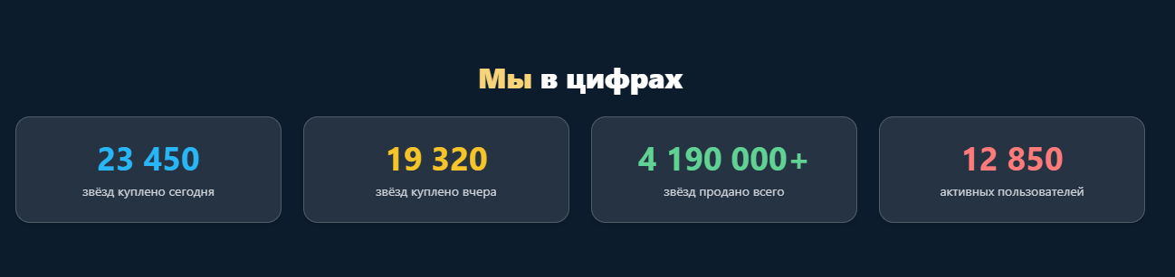 гет старс отзывы гет старс отзывы
