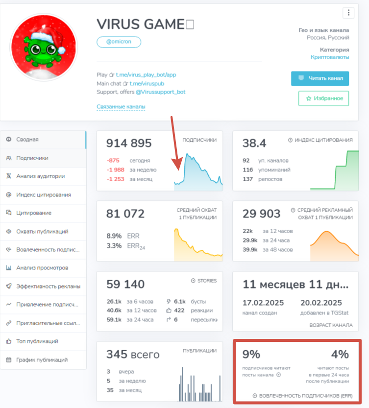 gift relayer virus free spin every 24h gift relayer virus free spin every 24h