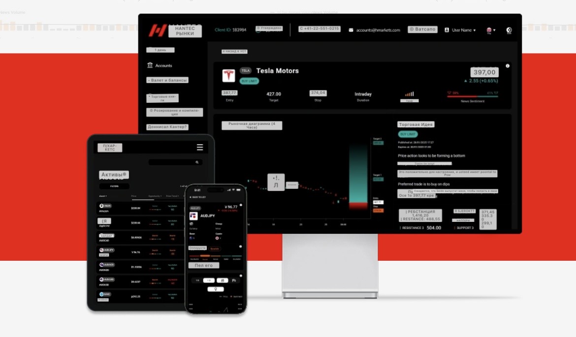 hantec markets hantec markets