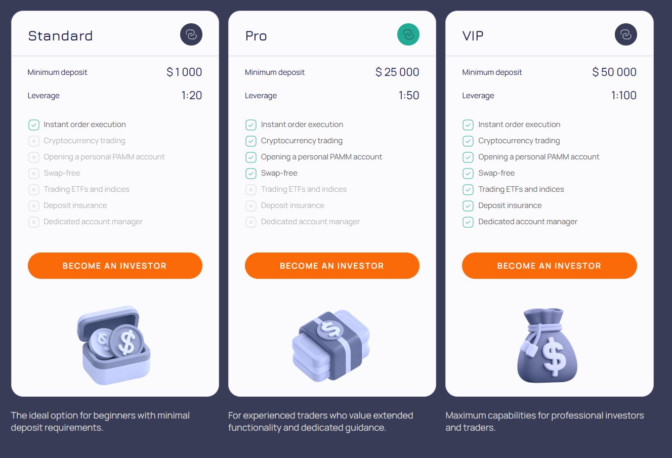 harborwindcrest harborwindcrest