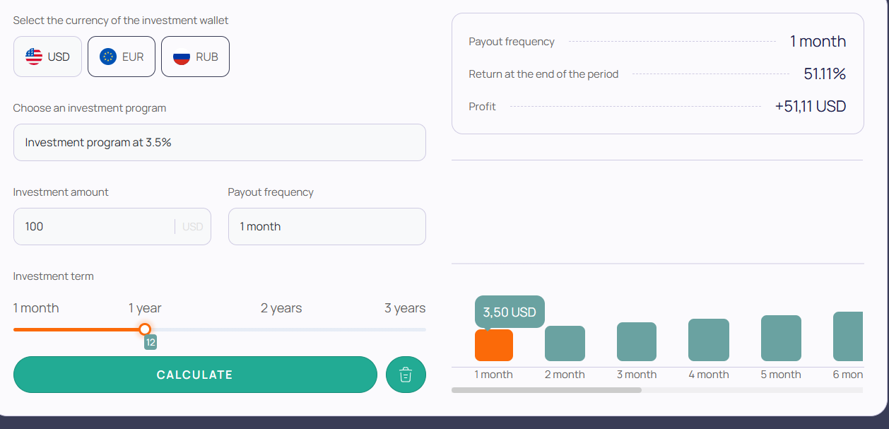harborwindcrest отзывы harborwindcrest отзывы