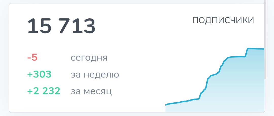 инсайды от алексея стафидова инсайды от алексея стафидова
