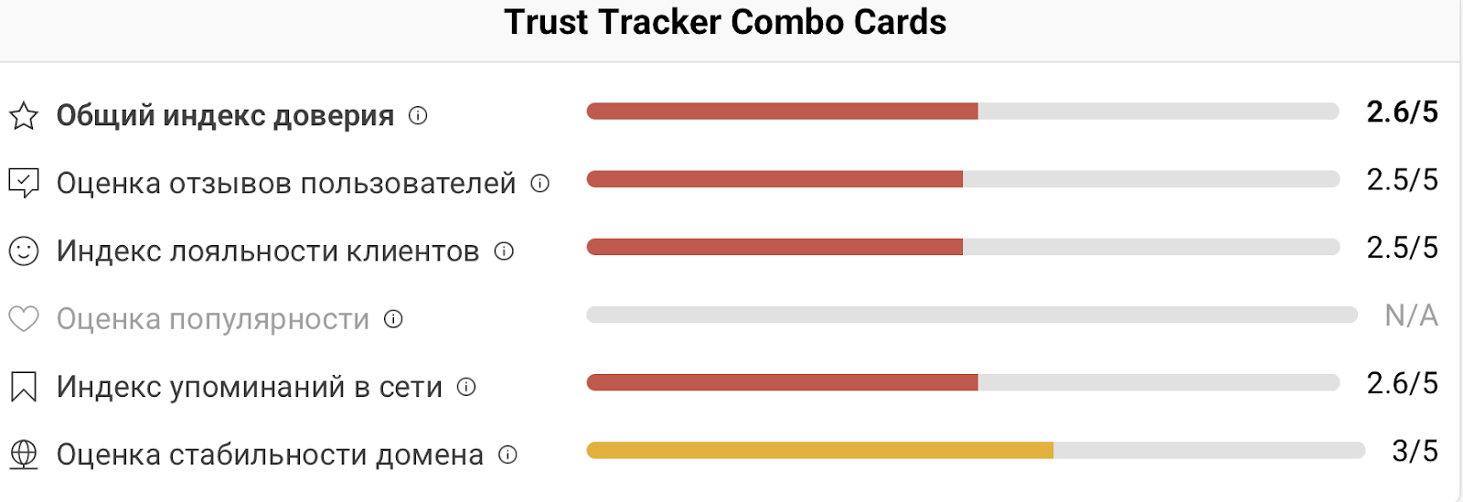 комбо кардс комбо кардс
