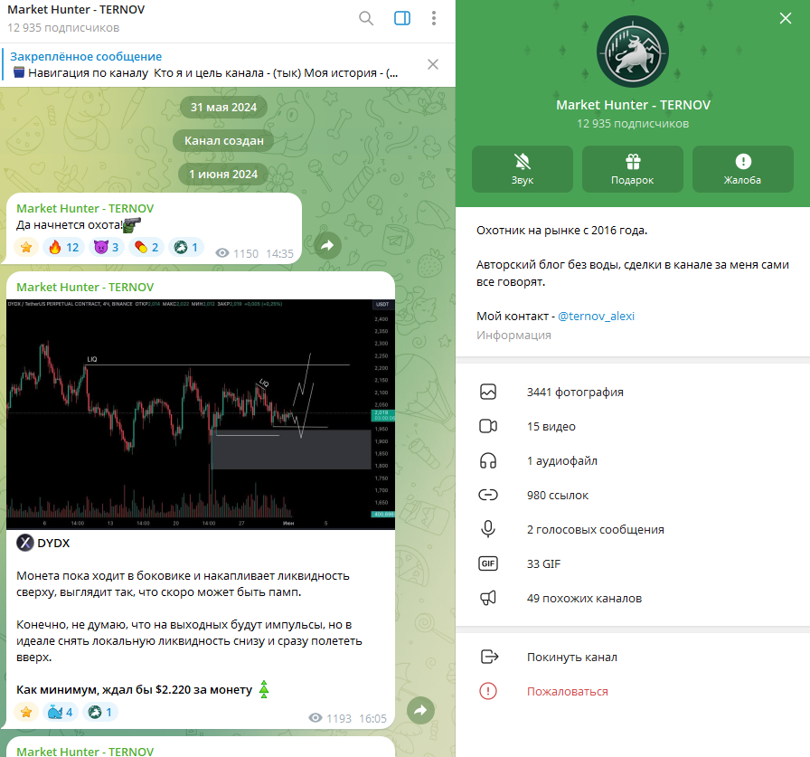 market hunter market hunter