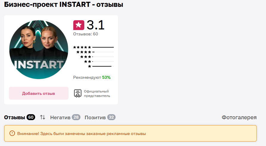 nicole brfo отзывы nicole brfo отзывы